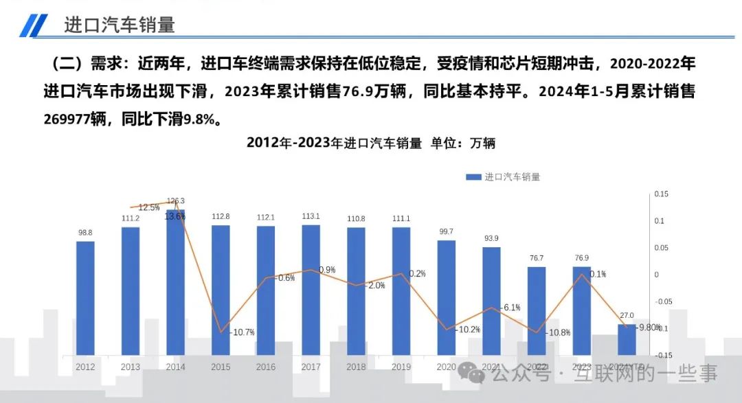 2024年就业形势稳中求进，国常会力推促就业新政