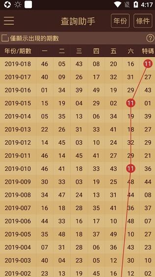7777788888新澳门开奖2025年|实用释义解释落实