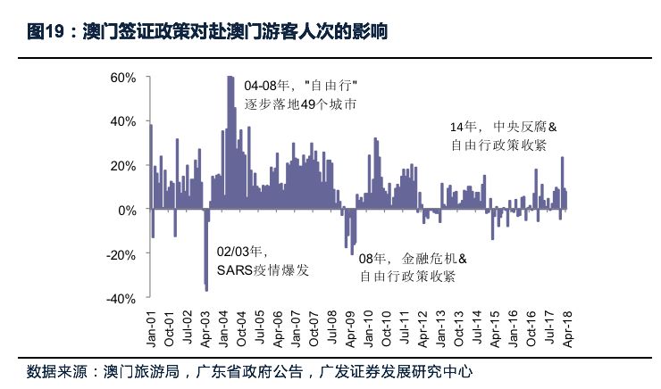 新澳门最精准正最精准查询|精选解析解释落实
