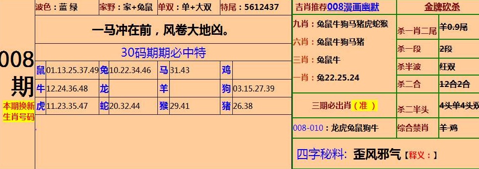 科技 第13页
