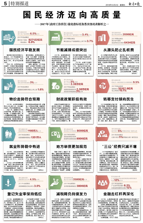 新奥天天全年免费大全|精选解析解释落实